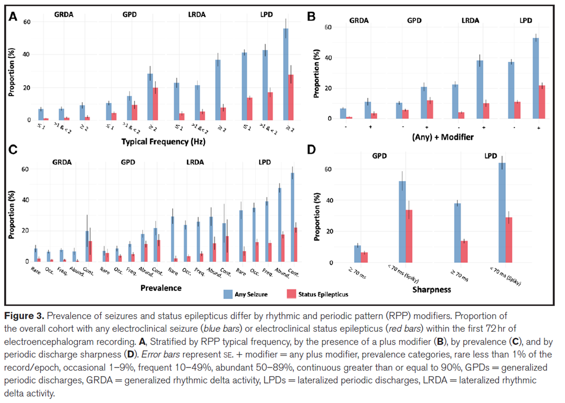 A screenshot of a graph

Description automatically generated
